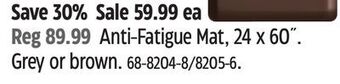 Canadian Tire For living anti-fatigue mat, 24 x 60" offer