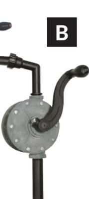 Princess Auto Rotary barrel pump offer