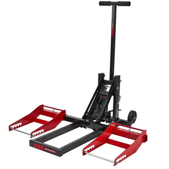 Canadian Tire Shop equipment offer