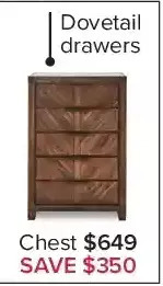 Leon's Chest offer