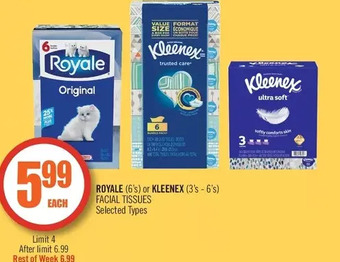 Shoppers Drug Mart Royale or kleenex facial tissues offer
