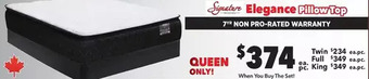 Surplus Furniture Elegance queen mattress set offer