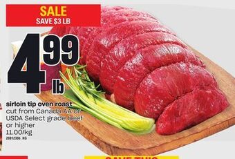 Loblaws Sirloin tip oven roast offer