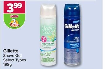 PharmaChoice Gillette shave gel offer