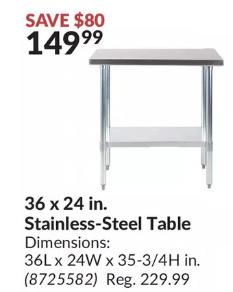 Princess Auto 36 x 24 in. stainless-steel table offer