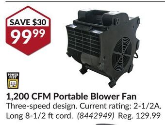 Princess Auto 1, 200 cfm portable blower fan offer