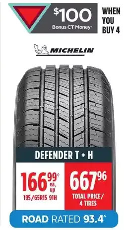 Canadian Tire Michelin defender t + h tire offer