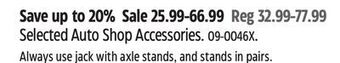 Canadian Tire Certified selected auto shop accessories offer