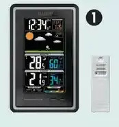 Canadian Tire La crosse deluxe colour display weather station offer