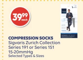 Wellwise by Shoppers Compression socks offer
