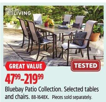 Canadian Tire For living bluebay patio collection offer