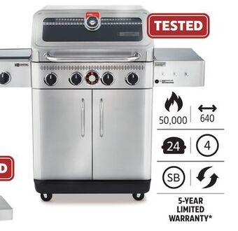 Canadian Tire Vida by paderno essence convertible offer