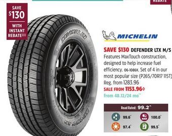 Canadian Tire Michelin defender ltx m/s tire offer