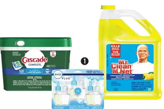 Canadian Tire Household products offer