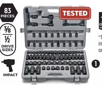 Canadian Tire Impact socket set offer