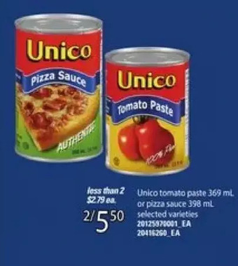 Loblaws Unico tomato paste or pizza sauce offer