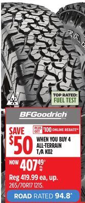 Canadian Tire Bfgoodrich all terrain t/a ko2 tire offer