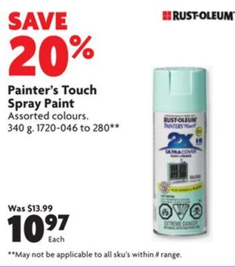 Home Hardware Painter's touch spray paint offer