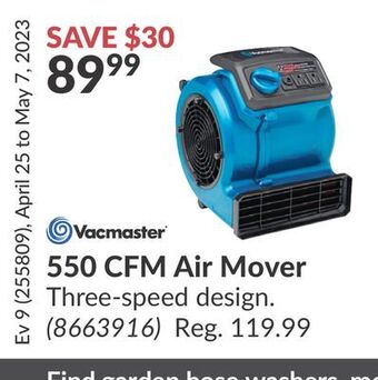 Princess Auto 550 cfm air mover offer