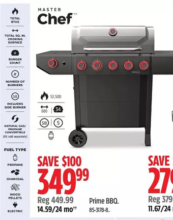 Canadian Tire Prime bbq offer