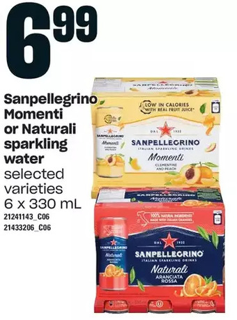Loblaws Sanpellegrino momenti or naturali sparkling water offer