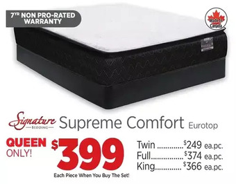 Surplus Furniture Supreme comfort queen mattress set offer