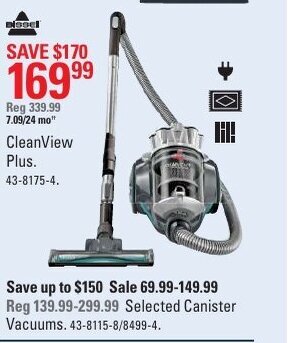 Canadian Tire CleanVIew Plus offer
