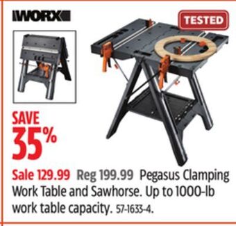 Canadian Tire Worx pegasus clamping work table and sawhorse offer