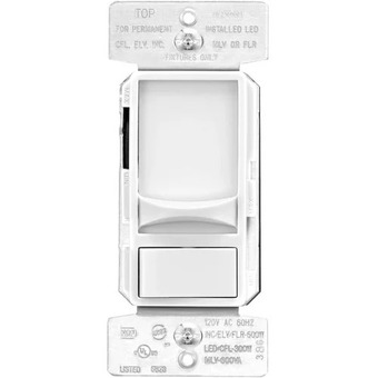 Home Hardware Dimmer switch offer