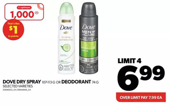 Real Canadian Superstore Dove dry spray or deodorant offer