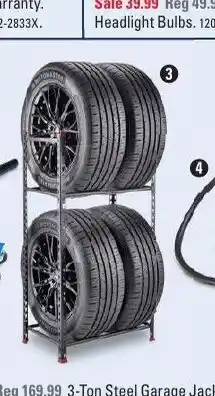 Canadian Tire Moto Master Tire Storage Shelves offer