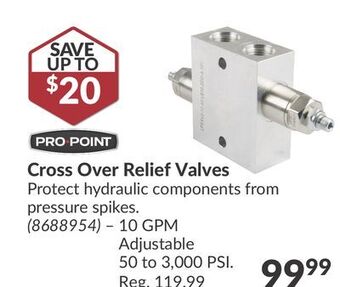 Princess Auto Cross over relief valves offer