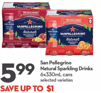 Longo's San pellegrino natural sparkling drinks offer