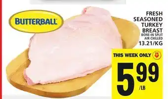 Food Basics Fresh seasoned turkey breast offer