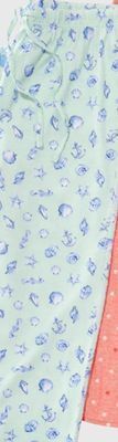Giant Tiger Cotton or peachy soft capris offer