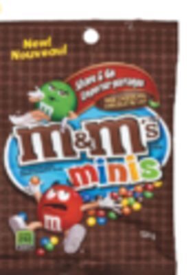 Shoppers Drug Mart M&m's candy offer