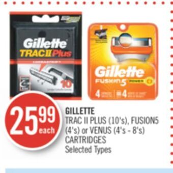 Shoppers Drug Mart Gillette trac ii plus (10's), fusion5 (4's) or venus (4's - 8's) cartridges offer