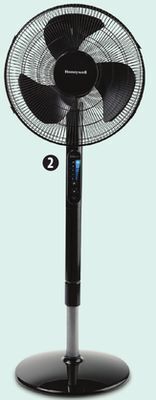 Canadian Tire Honeywell 16 pedestal fan offer