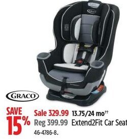 Canadian Tire Extend2Fit Car Seat. offer