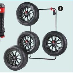 Canadian Tire Compact Digital 12V Inflator. offer