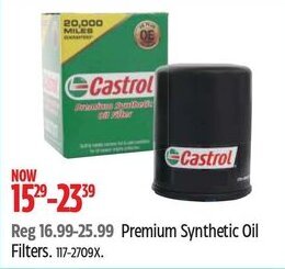 Canadian Tire Premium Synthetic Oil Filters. offer