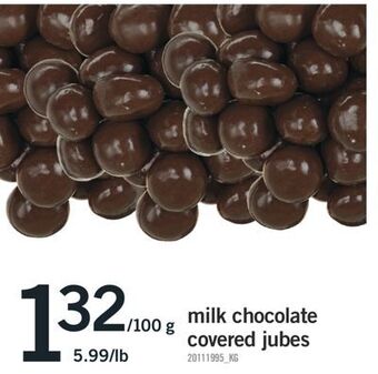 Fortinos Milk chocolate covered jubes offer