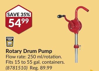 Princess Auto Rotary drum pump offer
