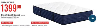 The Brick Dreamcloud firm queen mattress-in-a-box offer