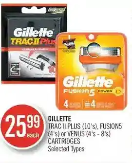 Shoppers Drug Mart Gillette trac ii plus, fusion5 or venus cartridges offer