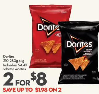 Longo's Doritos offer