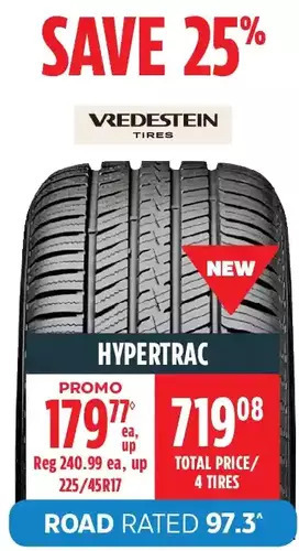 Canadian Tire Vredestein hypertrac tires offer