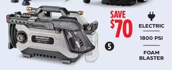 Canadian Tire Simoniz pressure washer offer