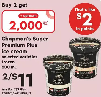 Loblaws Chapman's super premium plus ice cream 500ml offer