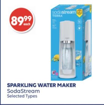 Sparkling water maker sodastream